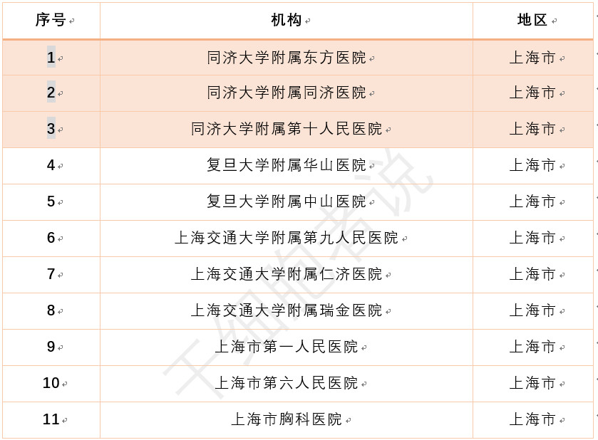 微信图片_20190719110420.jpg 微信图片_20190719110420.jpg