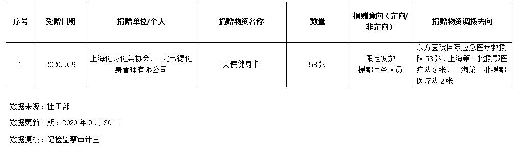 QQ截图20201010122929.jpg.jpg