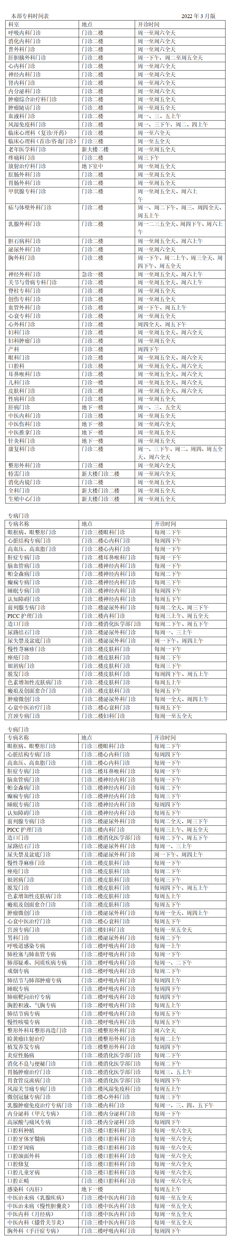 _2022年3月本部普通、专病门诊时间表.png.png