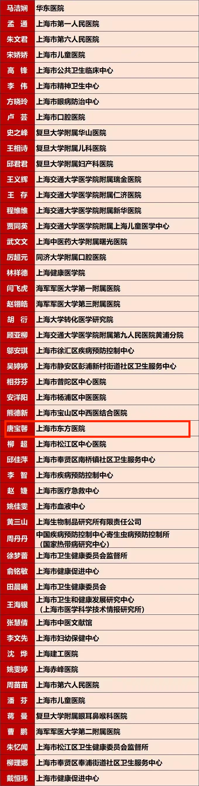 唐宝馨(1).png